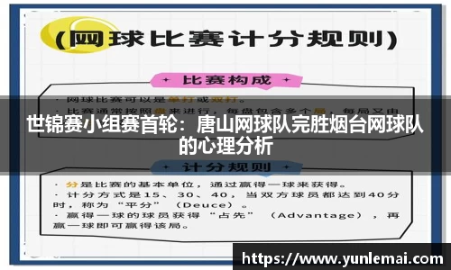 世锦赛小组赛首轮：唐山网球队完胜烟台网球队的心理分析